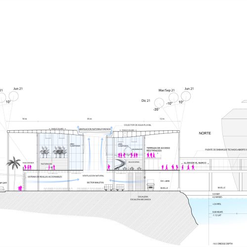 17 amador priority0 CROSS SECTION (1)