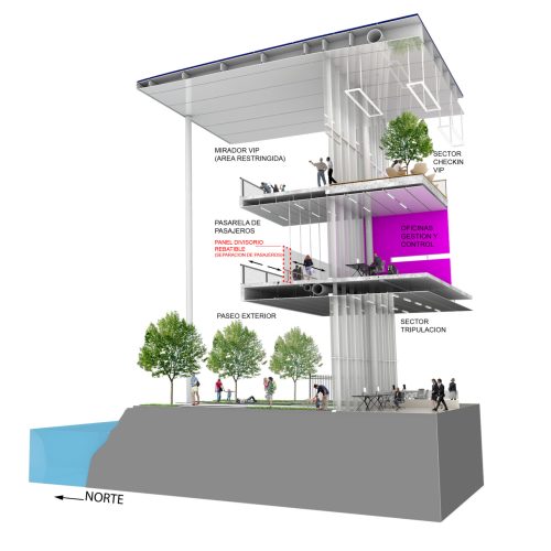 3Dsection VIP